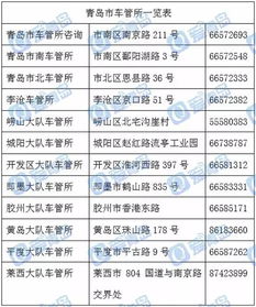 标租通京牌转让背后的真实江湖：老司机教你避开99%的坑
