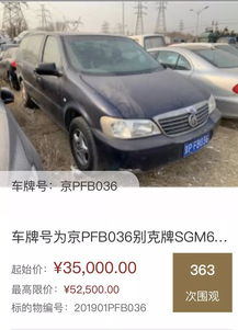 标租通北京车牌转让全流程解析：老司机教你避开90%的坑