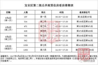 标租通京牌长租避坑指南：老司机教你如何省心省力拿北京车牌