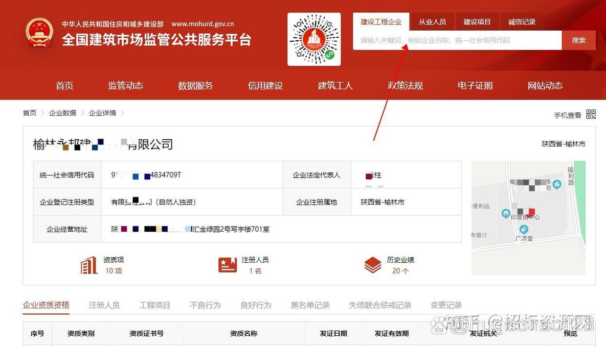 标租通北京公司户二手车指标转让多少钱？老司机教你避开这5大价格陷阱