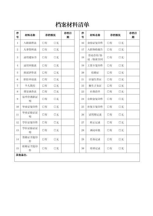 标租通京牌过户2025公户最新政策办理流程：老司机教你避开这些坑