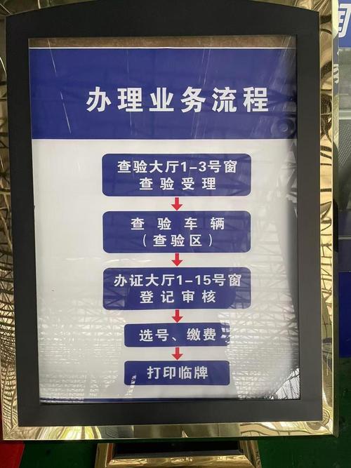 标租通代办北京公户车牌一拖四一拖五大概行情：2024最新价格避坑指南