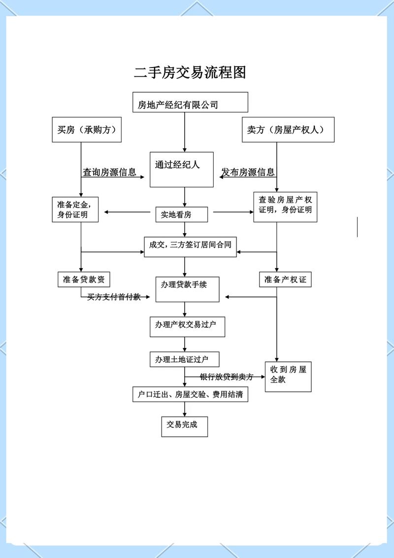 标租通北京车牌公户三年五年租赁费用知多少？小白必看